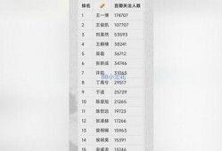 明星资讯是什么意思,揭秘娱乐圈最新动态