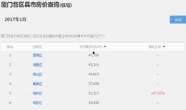 9-1-1爆料网